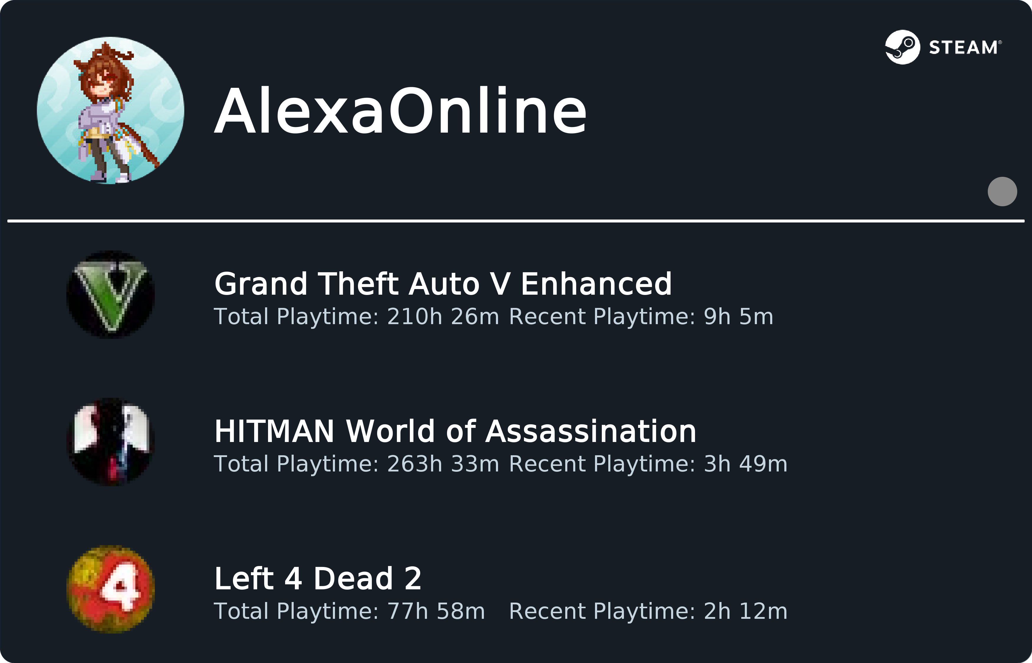 AlexaOnline Steam Signature